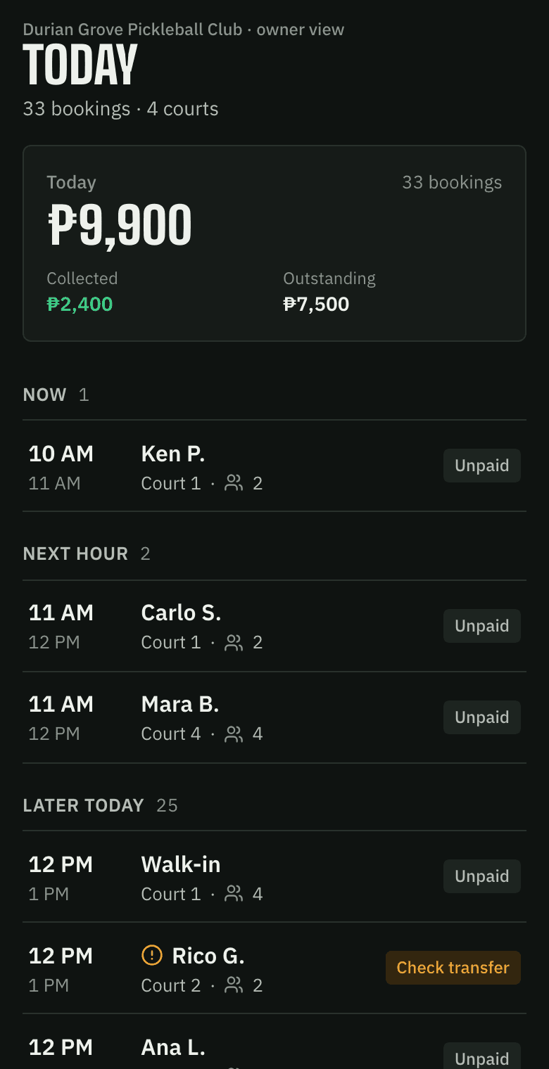 The owner’s Today screen: money collected, money still owed, and every booking by time